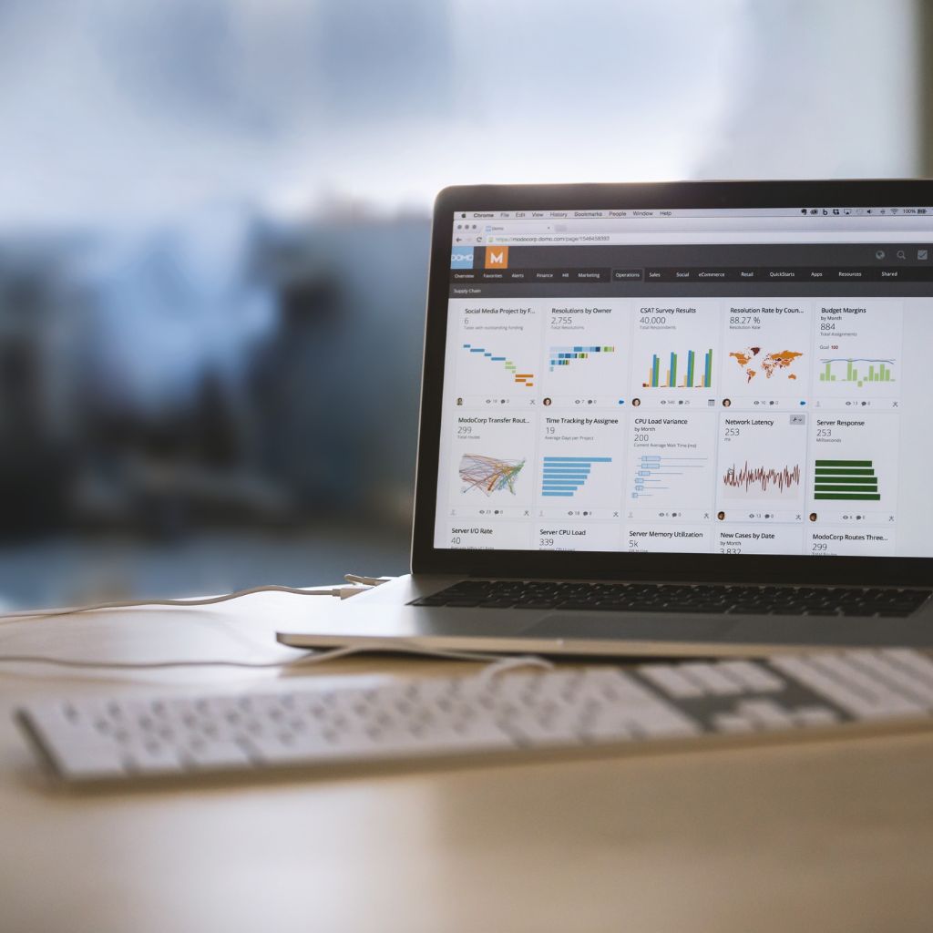 Tableau de bord pilotage marketing